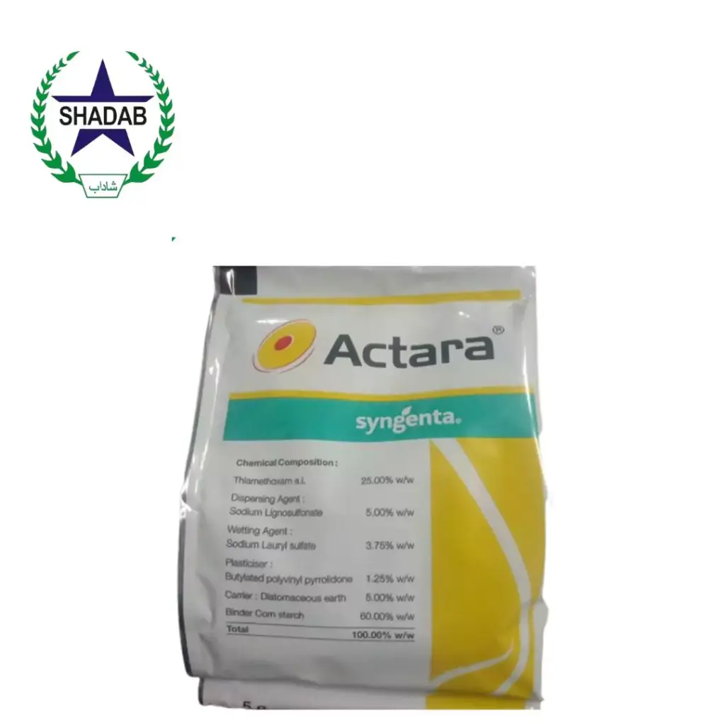 SYNGENTA ACTARA-25WG
