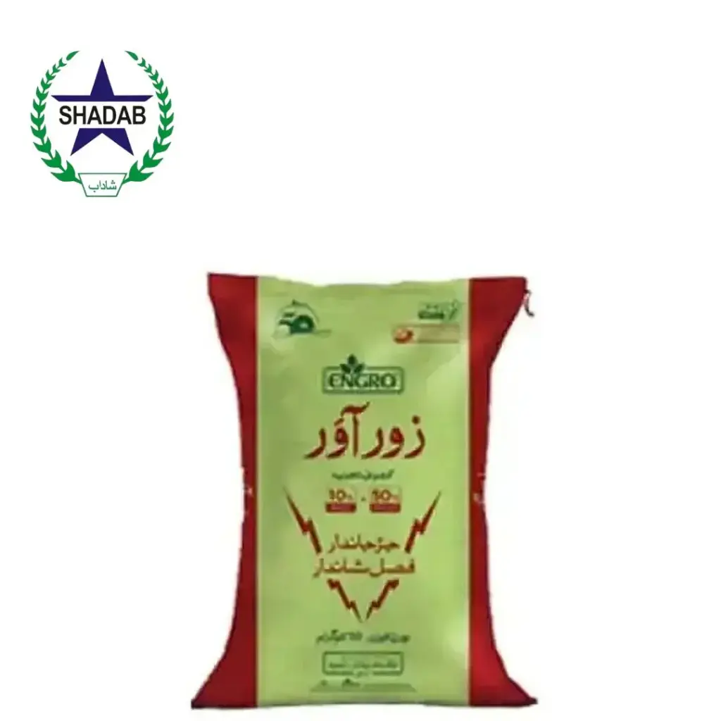 MAP ZORAWAR ENGRO 