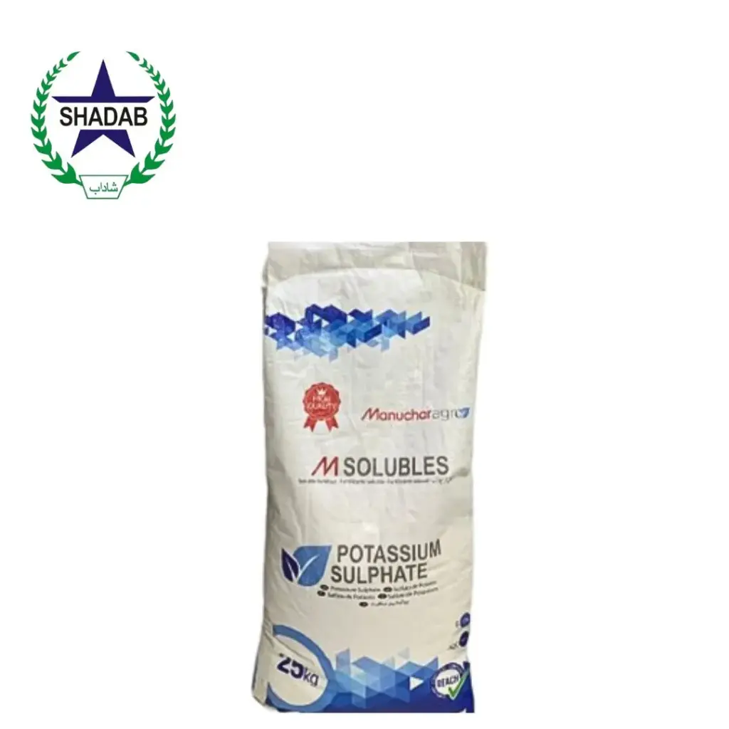 MANUCHAR BELGIUM SOP