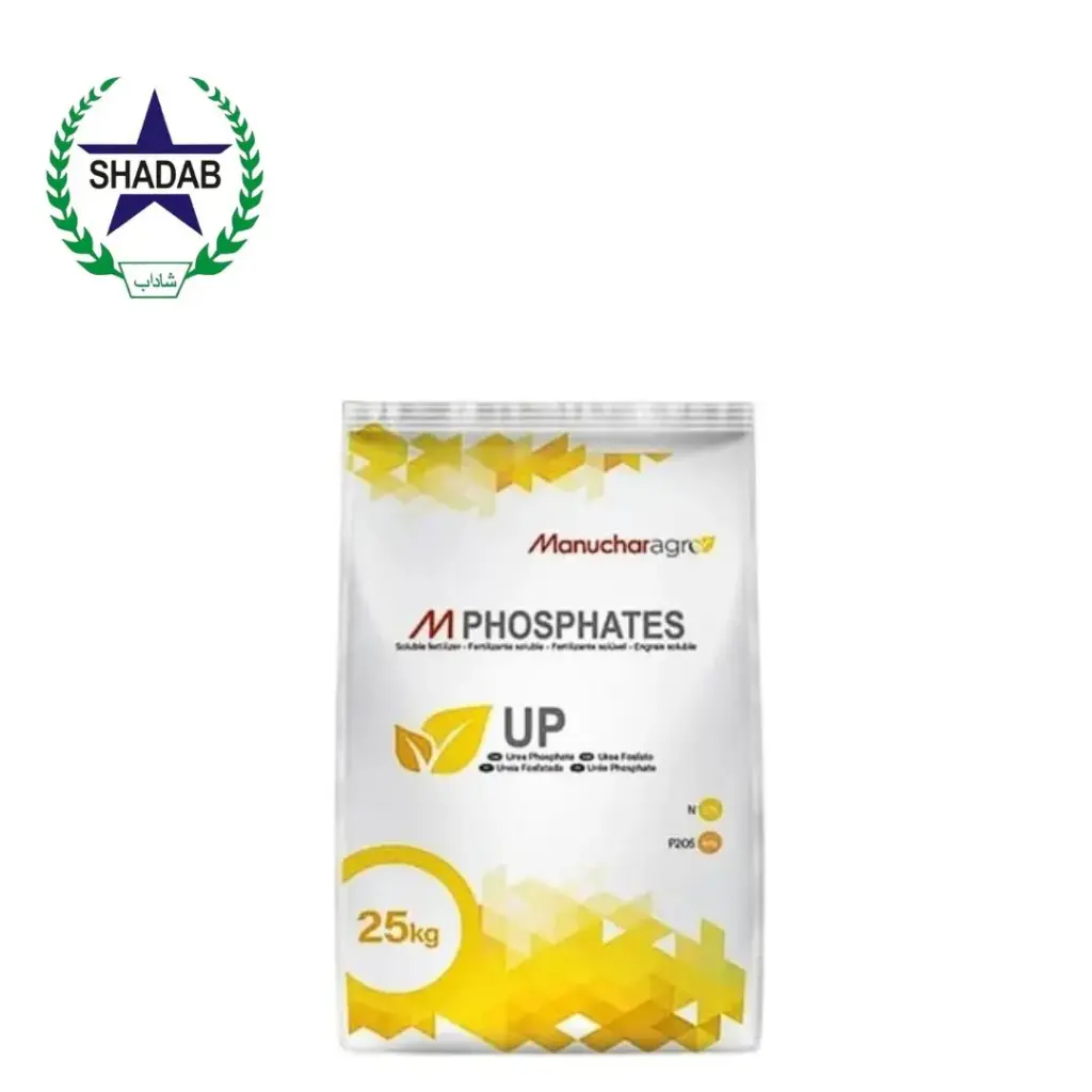 MANUCHAR BELGIUM UREA PHOSPHATE