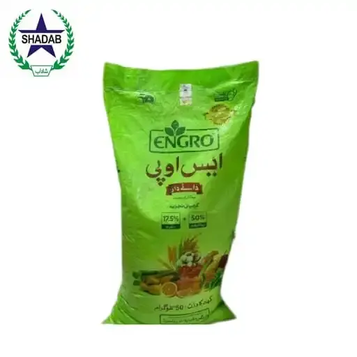 [SOP] SOP ENGRO-DANEDAR