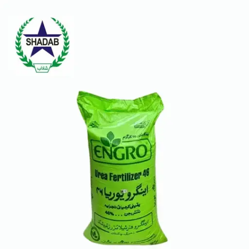 UREA ENGRO